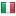 buxtz.com server is located in Italy
